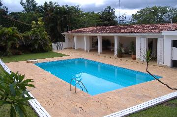 Alugar Casa / Padrão em Caçapava. apenas R$ 1.880.000,00