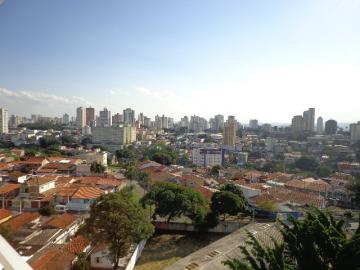 Alugar Apartamento / Padrão em São José dos Campos. apenas R$ 1.800,00