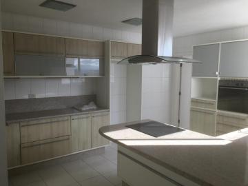 Alugar Apartamento / Cobertura em São José dos Campos. apenas R$ 2.200.000,00